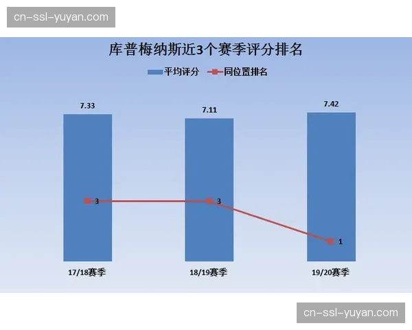 “观点：VAR对禁区內定位球攻防的判罚尺度是否过于严苛？”